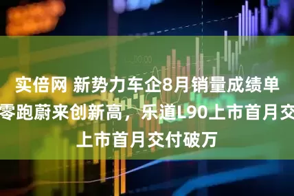 实倍网 新势力车企8月销量成绩单：小鹏零跑蔚来创新高，乐道L90上市首月交付破万