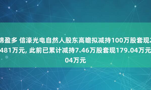 锦盈多 信濠光电自然人股东高瞻拟减持100万股套现2481万元, 此前已累计减持7.46万股套现179.04万元