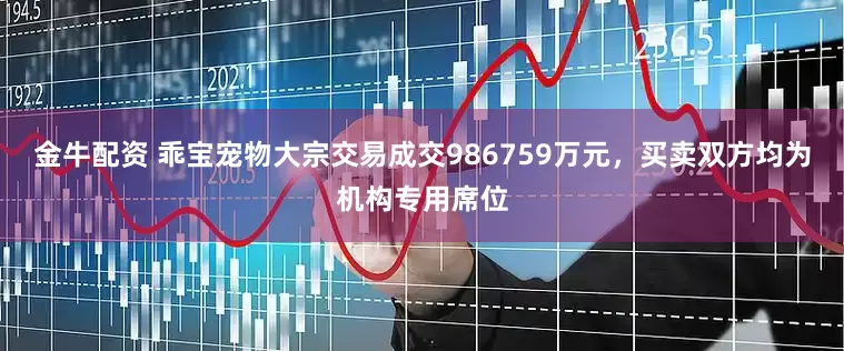 金牛配资 乖宝宠物大宗交易成交986759万元，买卖双方均为机构专用席位